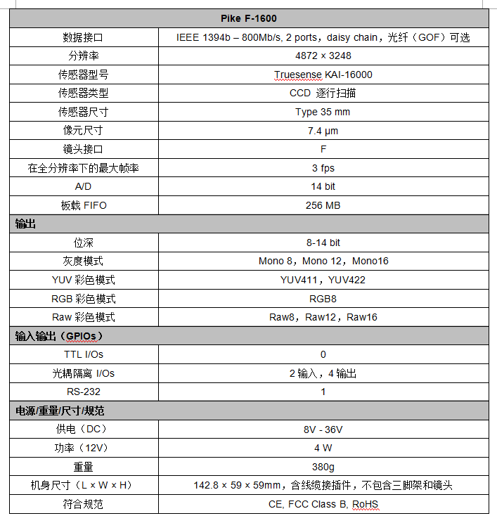 微信截圖_20180515150817.png 微信截圖_20180515150817.png